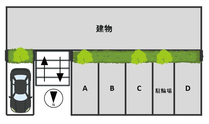 誠之舎駐車場の駐車配置図