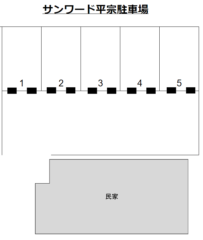 サンワード平宗駐車場の駐車配置図