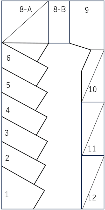 花城(阿波根)駐車場の駐車配置図
