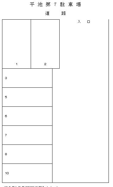 平池第7駐車場の駐車配置図