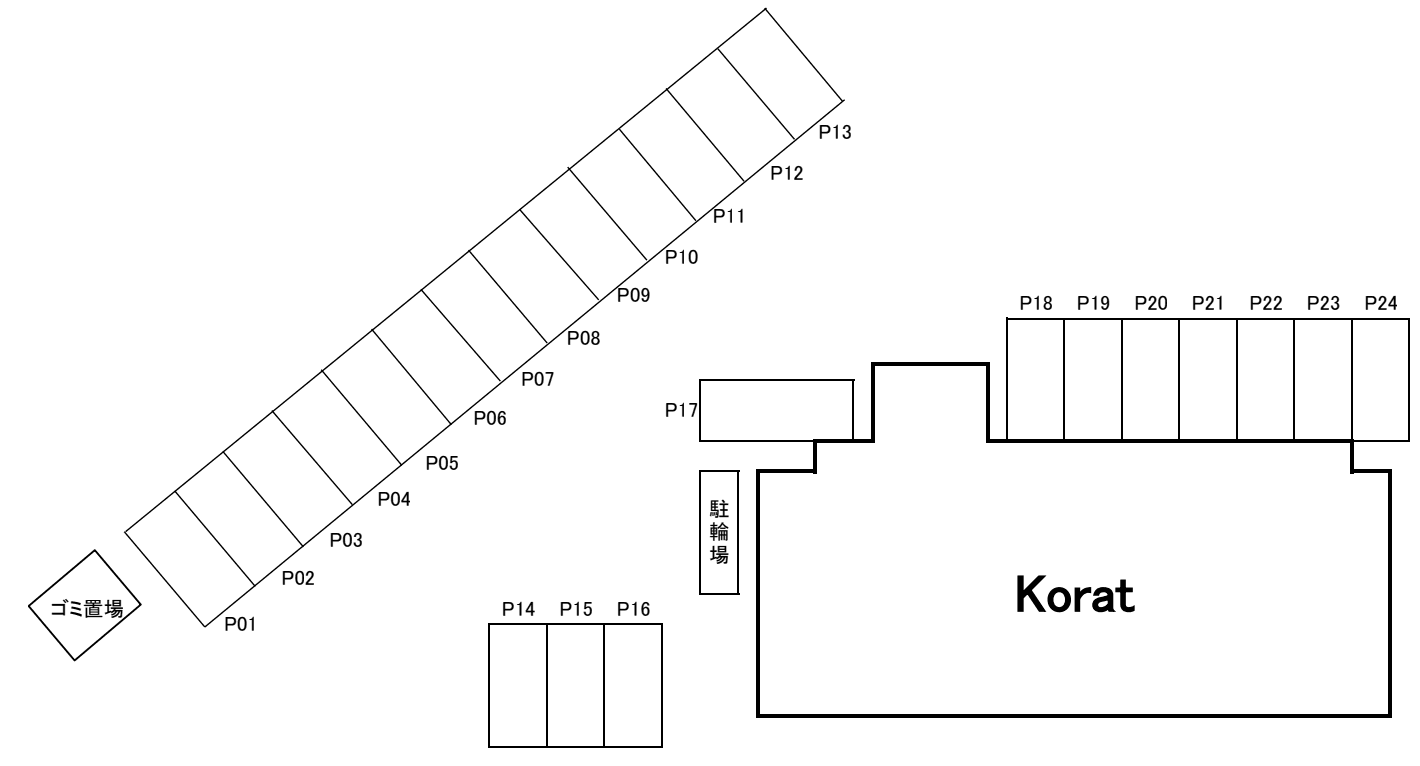 Koratの駐車配置図