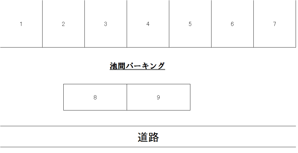 池間パーキングの駐車配置図