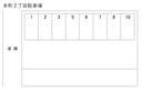 本町2丁目駐車場の駐車場