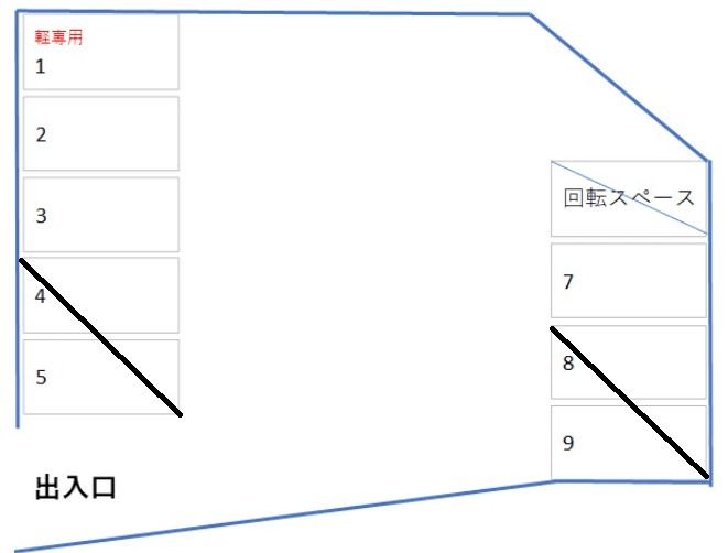 首里駅パーキングの駐車配置図