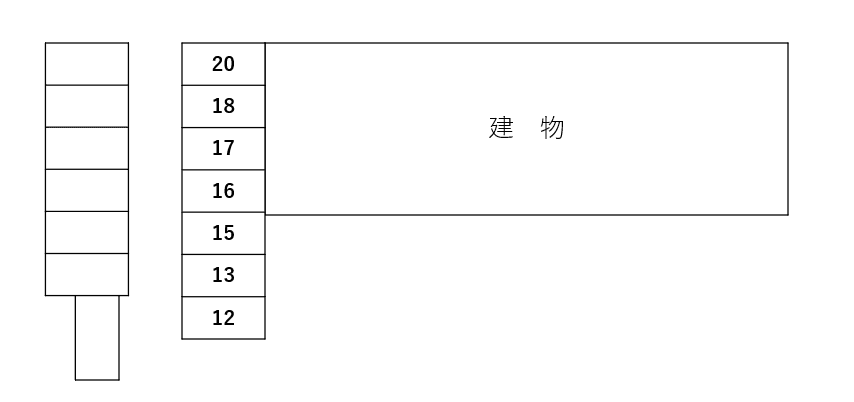 KEシブタニガレージの駐車配置図