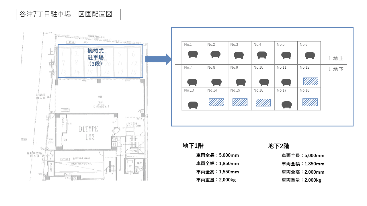 谷津7丁目駐車場の駐車配置図