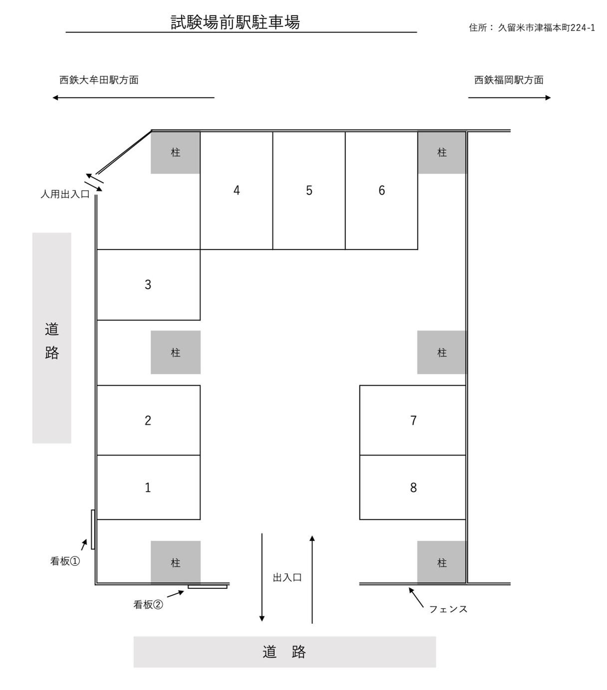 試験場前駅駐車場の駐車配置図