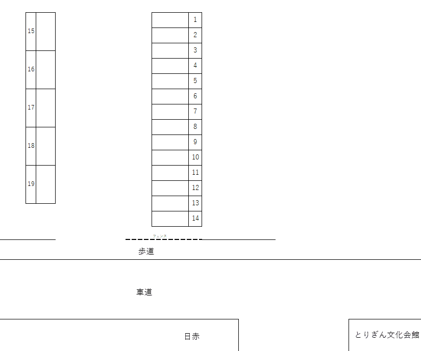 西町1丁目205駐車場の駐車配置図