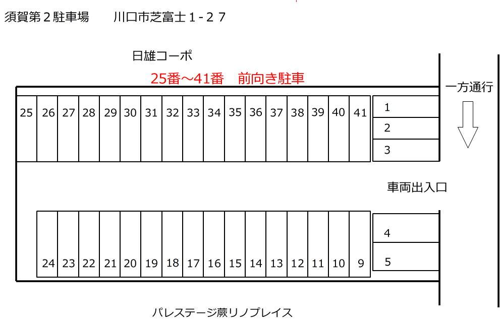 須賀第2駐車場の駐車配置図