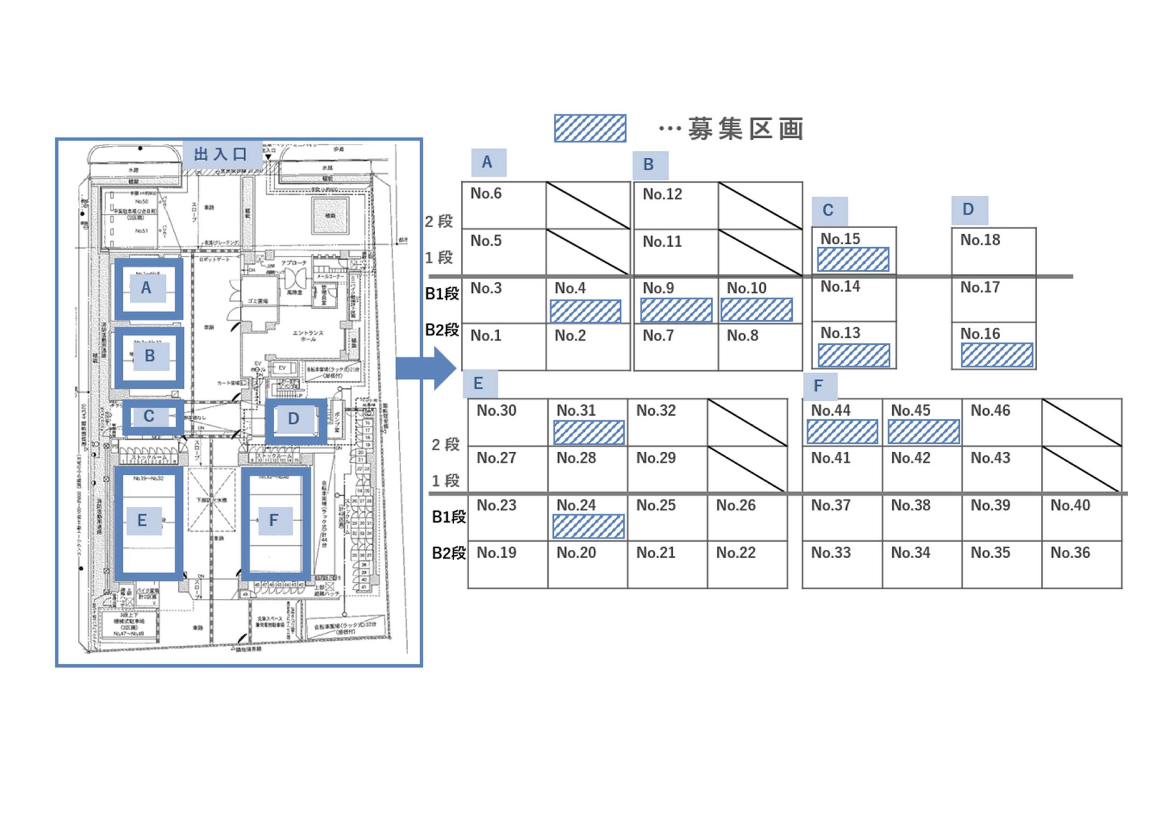 三条添川町駐車場の駐車配置図