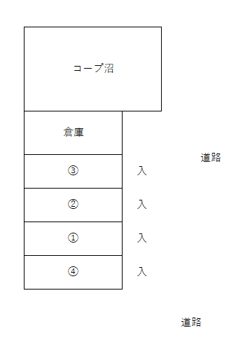 沼①月極駐車場の駐車配置図