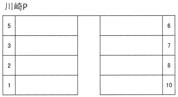 川崎駐車場の駐車配置図