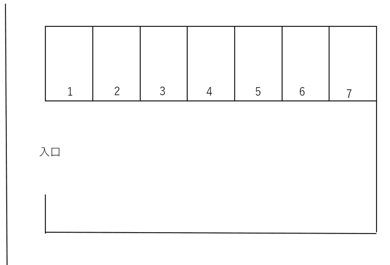 照屋駐車場/503の駐車配置図