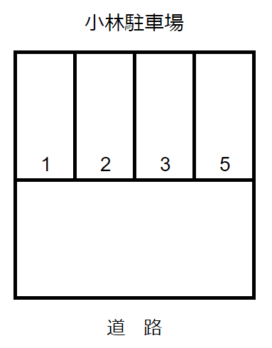 小林駐車場の駐車配置図