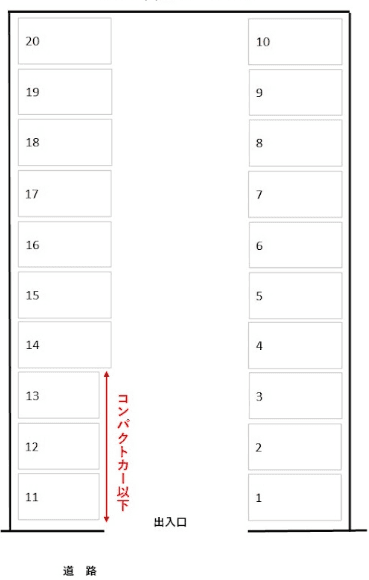 宮城パーキングの駐車配置図