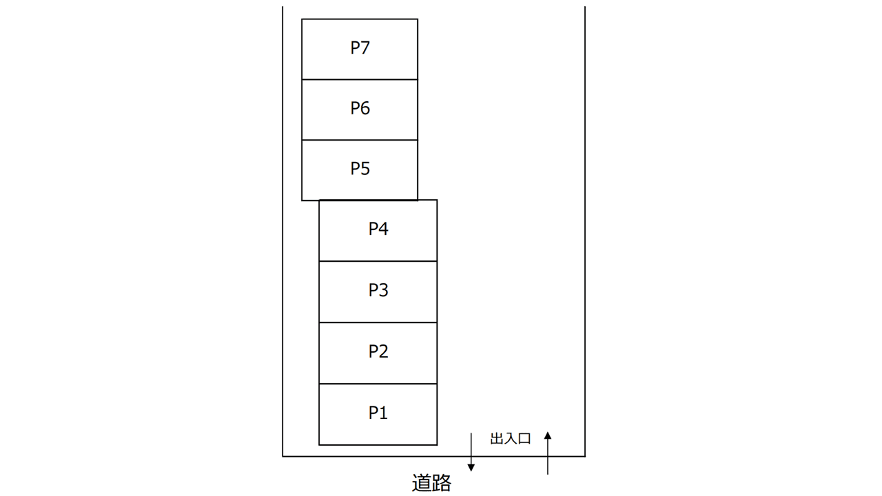 柏木1丁目パーキングの駐車配置図