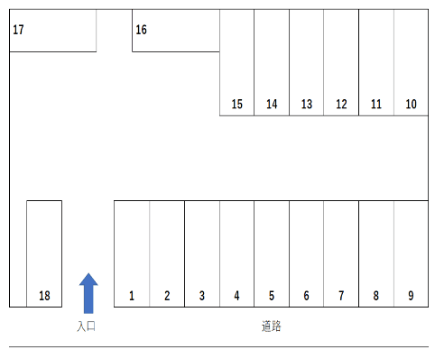 田野第5駐車場の駐車配置図