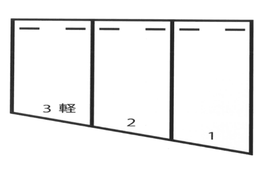 北岡駐車場の駐車配置図