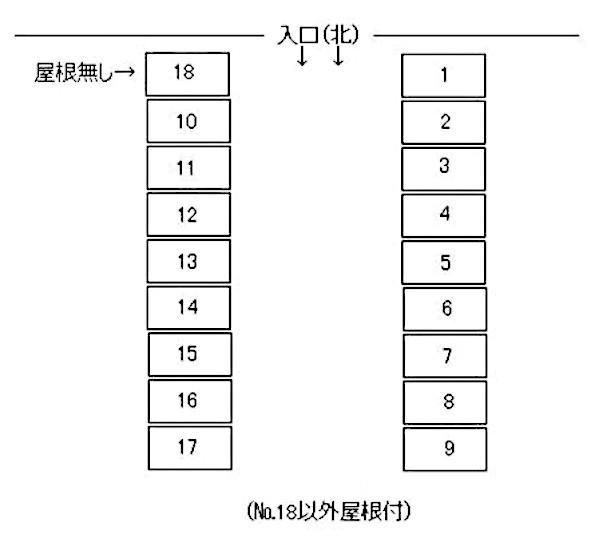 SCパーキングの駐車配置図