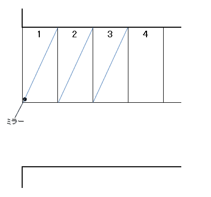 元町2丁目森様駐車場の駐車配置図