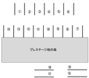 プレステージ柏の森駐車場の駐車場