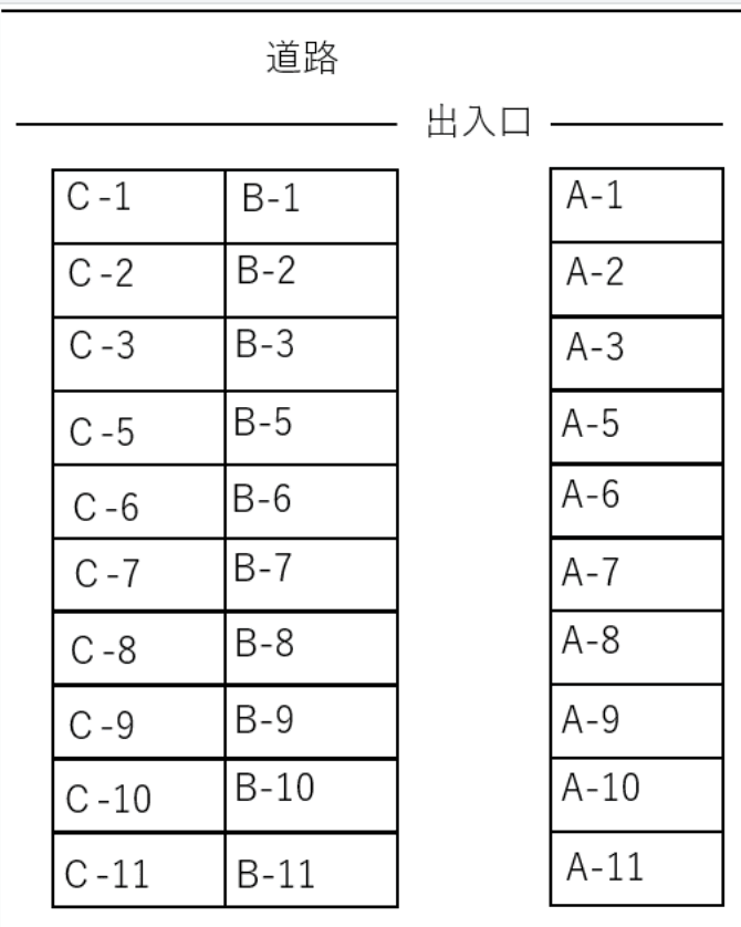 照屋駐車場/526の駐車配置図
