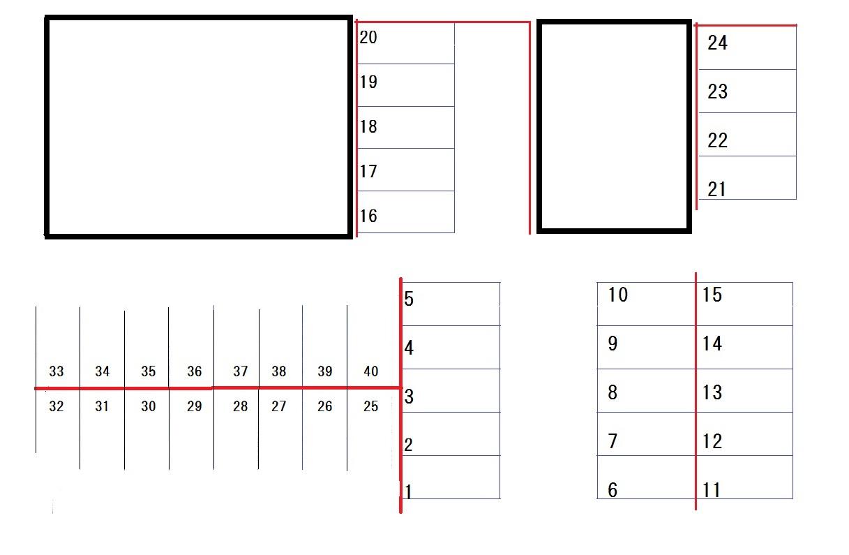 千歳町7(地番3-1)駐車場の駐車配置図