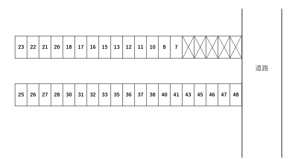 玉井章夫ガレージの駐車配置図