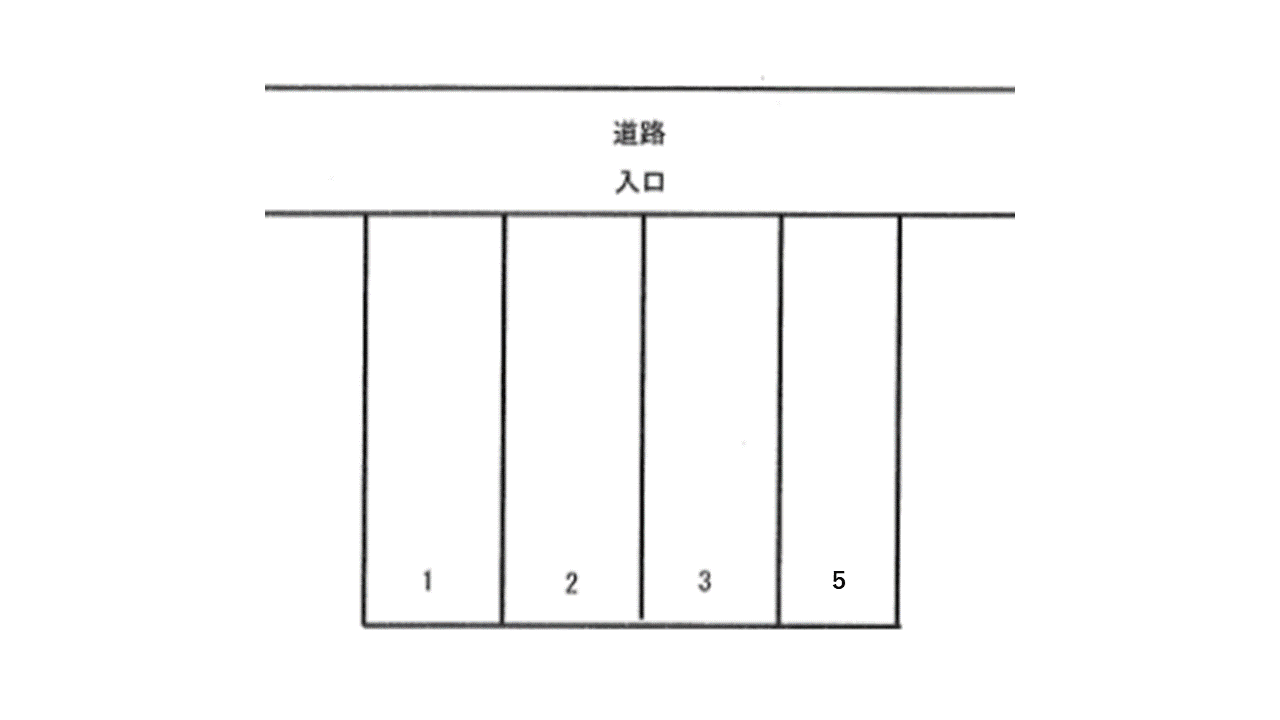 佐藤駐車場の駐車配置図