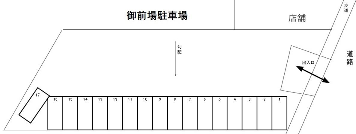 御前場駐車場の駐車配置図