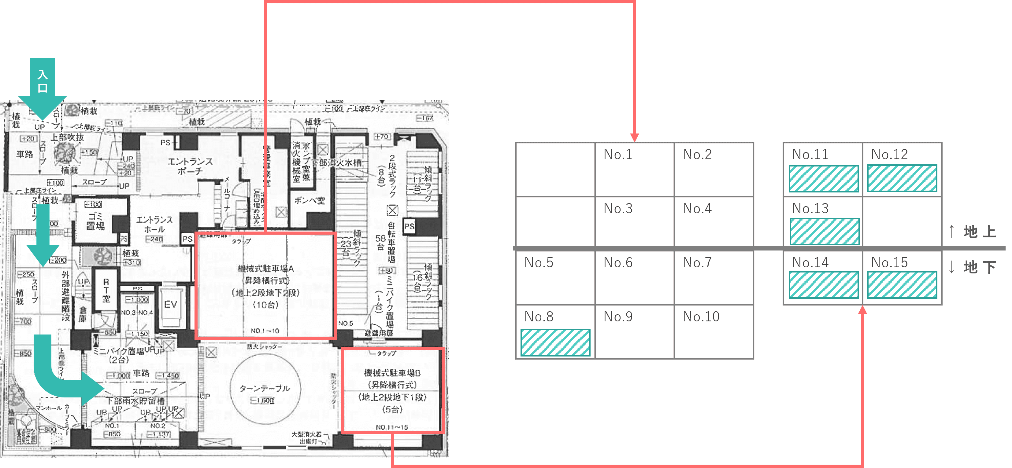 鶴見中央三丁目駐車場の駐車配置図
