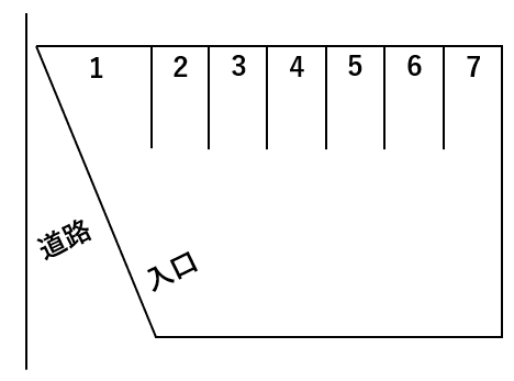国場パーキングの駐車配置図