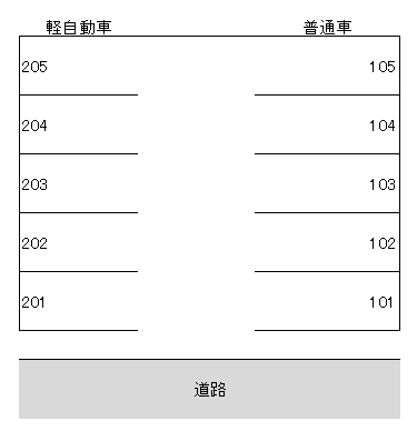 公園前駐車場の駐車配置図