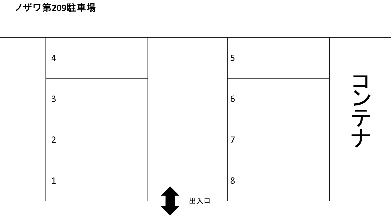 ノザワ第209駐車場(森田)の駐車配置図