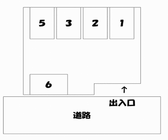 三浦PKの駐車配置図