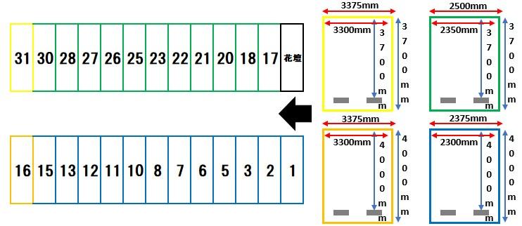 西念4丁目1927パーキングの駐車配置図
