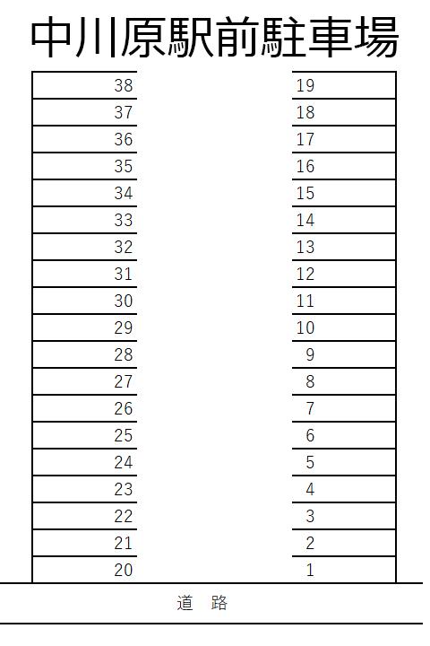 中川原駅前駐車場の駐車配置図