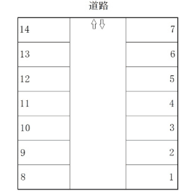 戸祭2丁目の駐車配置図
