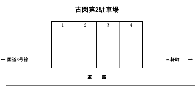 古閑第2駐車場の駐車配置図