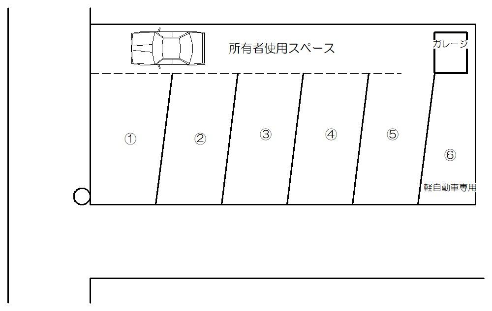 阿部ガレージの駐車配置図