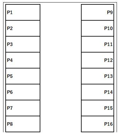 ジョイフル下貫パーキングの駐車配置図