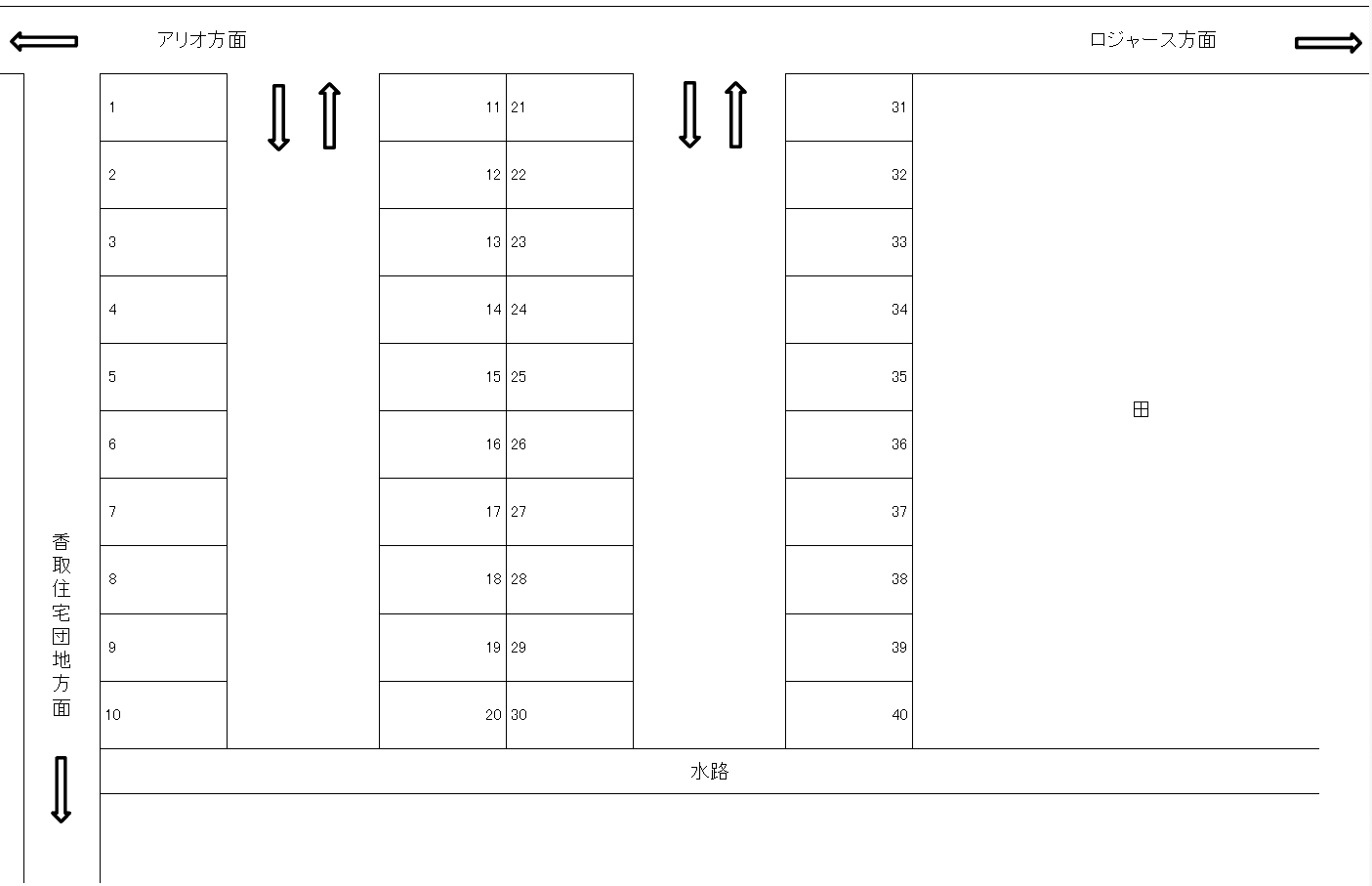 古久喜・中村駐車場の駐車配置図