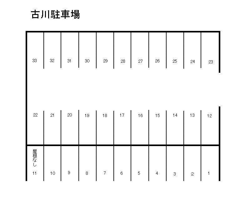 古川駐車場の駐車配置図
