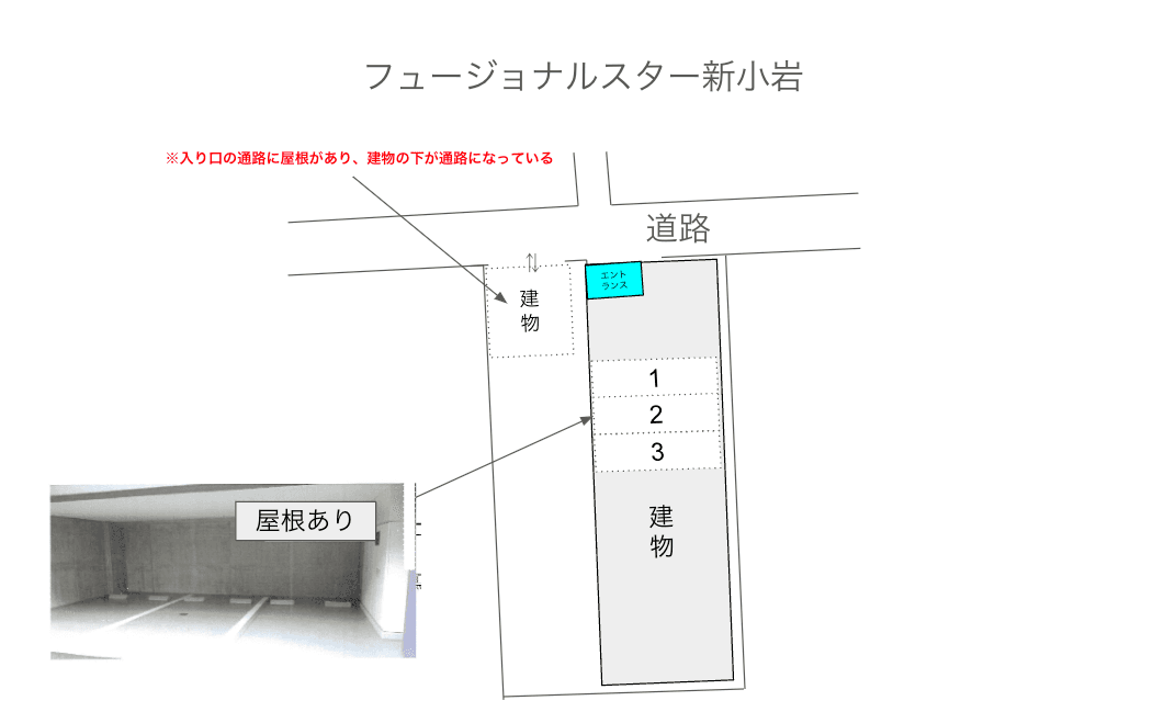 フュージョナルスター新小岩の駐車配置図