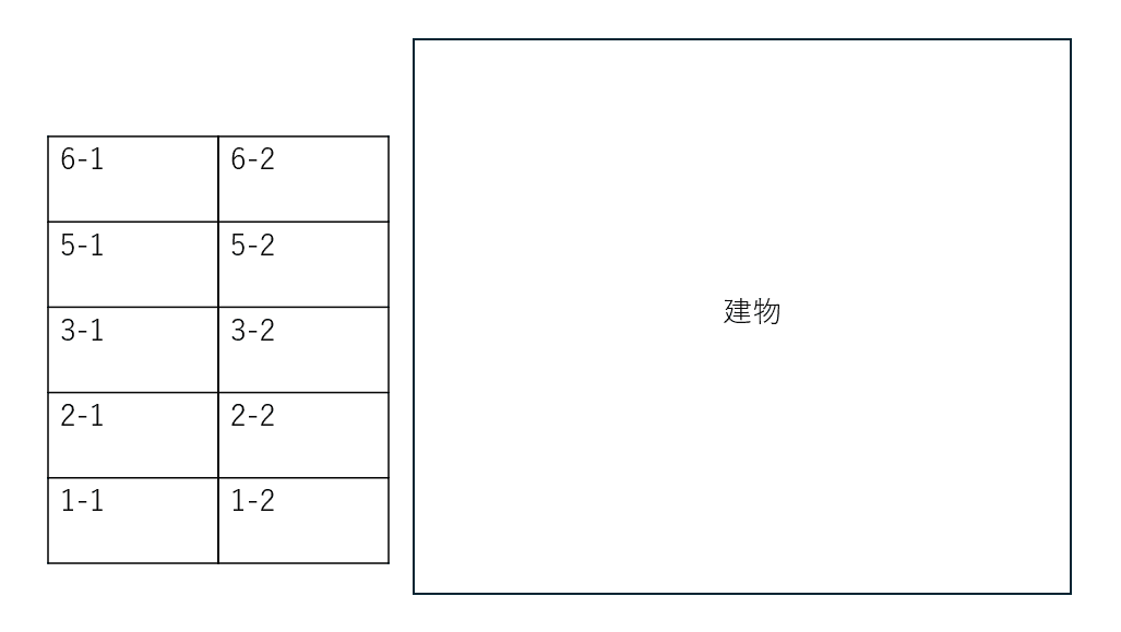 Maison la mer Ⅲの駐車配置図