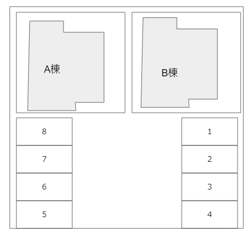 ユニフォート綾羅木駐車場の駐車配置図