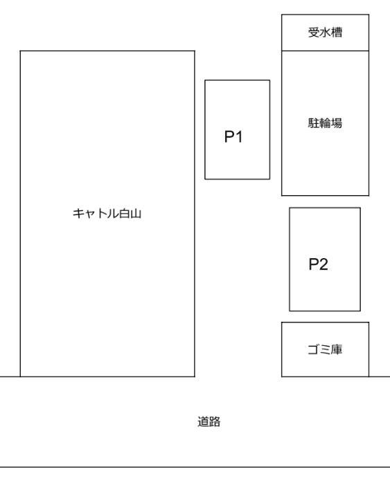 キャトル白山の駐車配置図