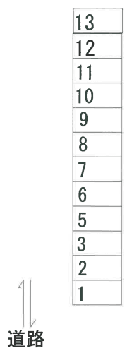 田中ストア駐車場の駐車配置図