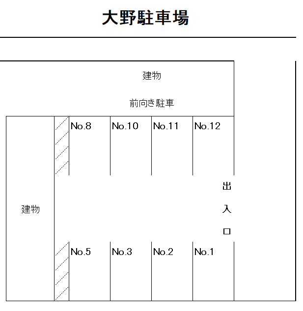 大野駐車場の駐車配置図