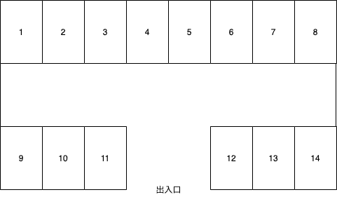 加藤第3駐車場の駐車配置図